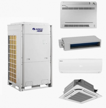 Exemplu combinatii sistem de climatizare industriala Gree GMV VRF 